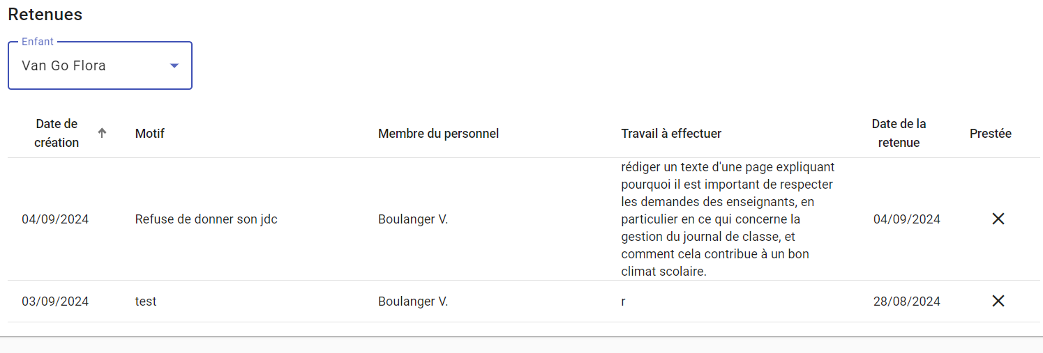 L’interface affiche en haut le titre Retenues, suivi d’un sélecteur Enfant avec pour valeur sélectionnée Van Go Flora.  En dessous, un tableau présente les retenues existantes avec les colonnes :  Date de création  Motif  Membre du personnel  Travail à effectuer  Date de la retenue  Prestée  Deux lignes de données sont visibles :  04/09/2024 | Refuse de donner son jdc | Boulanger V. | rédiger un texte d’une page expliquant pourquoi il est important de respecter les demandes des enseignants… | 04/09/2024 | ✗  03/09/2024 | test | Boulanger V. | r | 28/08/2024 | ✗