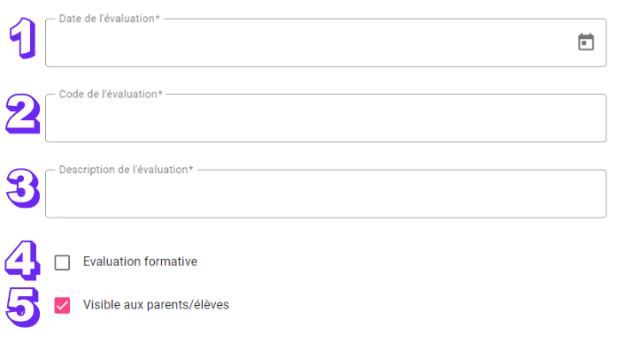 Formulaire d'encodage d'une évaluation sur la plateforme Cabanga. L'interface est numérotée de 1 à 6 pour guider l'utilisateur dans les champs obligatoires et facultatifs à compléter :  Date de l’évaluation : champ calendrier pour sélectionner la date.  Code de l’évaluation : champ texte pour entrer un identifiant unique.  Description de l’évaluation : champ texte descriptif requis.  Évaluation formative : case à cocher optionnelle.  Visible aux parents/élèves : case cochée, indiquant que les résultats seront partagés.  Notes par compétences : champs à remplir pour attribuer une note à chaque compétence (ex. : CA, CL, EE, EO), avec "20" inscrit dans le champ CA.  L’ensemble reflète une interface structurée pour une saisie complète et précise des évaluations scolaires.
