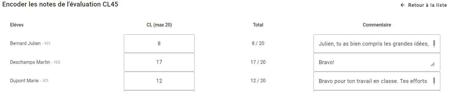 Interface d'encodage des notes pour l’évaluation CL45 sur la plateforme Cabanga. Le tableau présente une liste d’élèves avec leur nom, leur classe (1C1 ou 1C2), la note obtenue sur 20 dans la compétence "CL", ainsi que le total converti automatiquement. La dernière colonne contient des commentaires personnalisés pour chaque élève. Par exemple :  Bernard Julien : "Julien, tu as bien compris les grandes idées",  Deschamps Martin : "Bravo!",  Dupont Marie : "Bravo pour ton travail en classe. Tes efforts...".  L'interface favorise une évaluation à la fois quantitative et qualitative, permettant une individualisation du feedback.